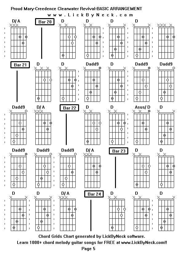 Chord Grids Chart of chord melody fingerstyle guitar song-Proud Mary-Creedence Clearwater Revival-BASIC ARRANGEMENT,generated by LickByNeck software.